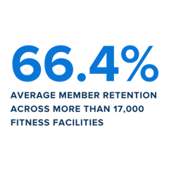 stat-retention